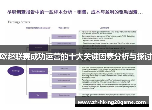 欧超联赛成功运营的十大关键因素分析与探讨