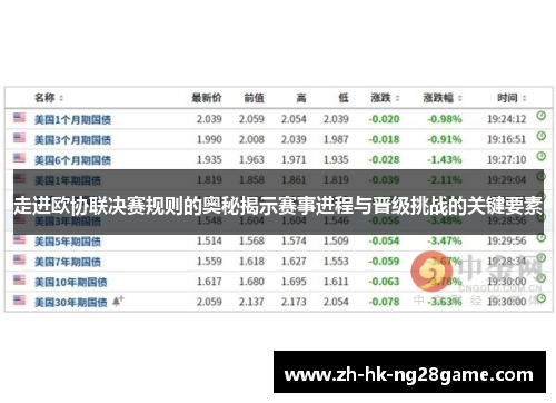 走进欧协联决赛规则的奥秘揭示赛事进程与晋级挑战的关键要素