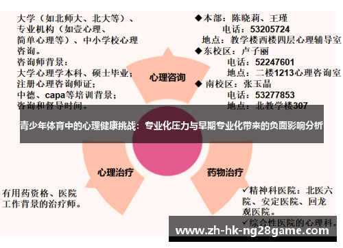 青少年体育中的心理健康挑战:专业化压力与早期专业化带来的负面影响分析 青少年体育中的心理健康挑战:专业化压力与早期专业化带来的负面影响分析